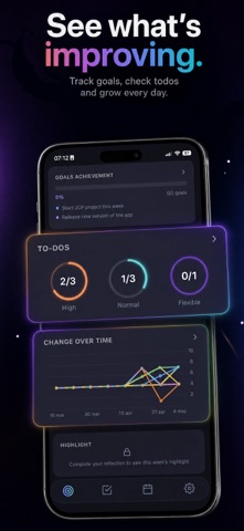 WOLP: Life Balance Planner iPhone screenshot