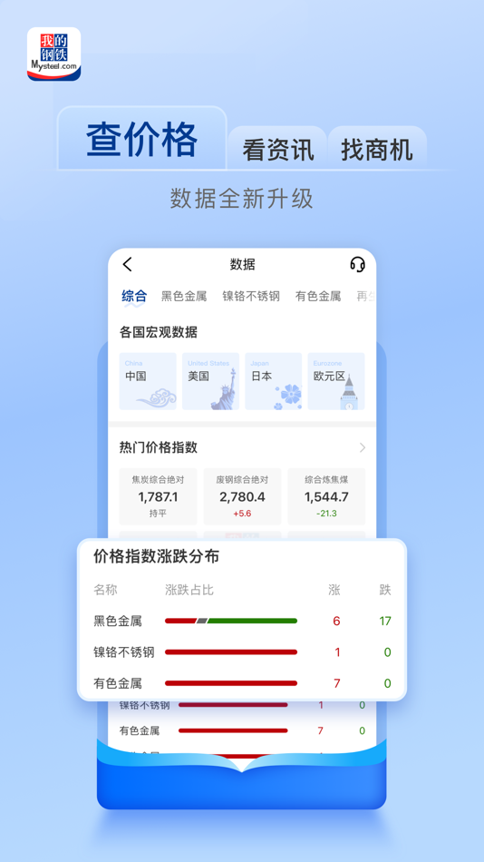 #3. 我的钢铁-查现货市场价格走势的报价软件 (iOS) 由: 上海钢联电子商务股份有限公司