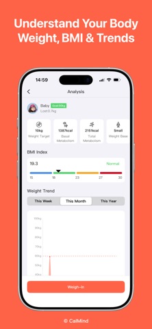 CalMind: AI Calorie Counter iPhone screenshot