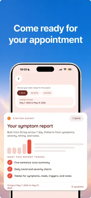 Juno: Chronic Illness Support screenshot 3