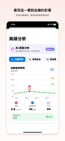 守護愛 SugAI 血糖飲食管理 iPhone screenshot