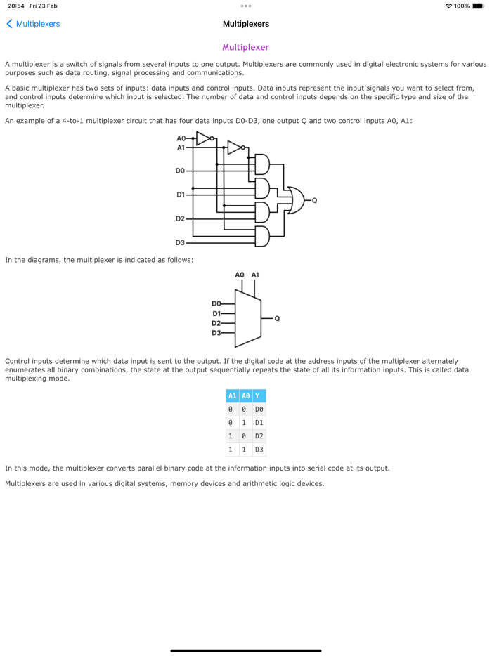 Digital Electronics Pro