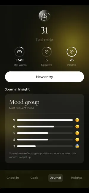 Levitate: Life Planner screenshot 2