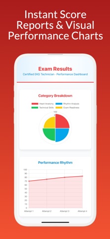 CET Prep: EKG Technician Screenshot 5 of 5