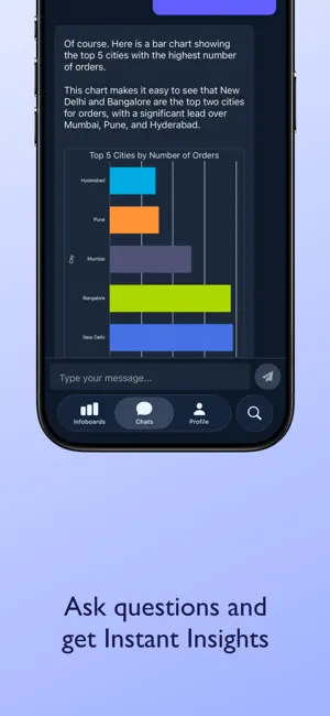 Infoveave screenshot 3