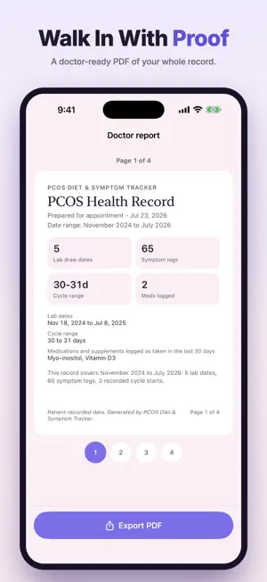 PCOS Diet & Symptom Tracker screenshot 4