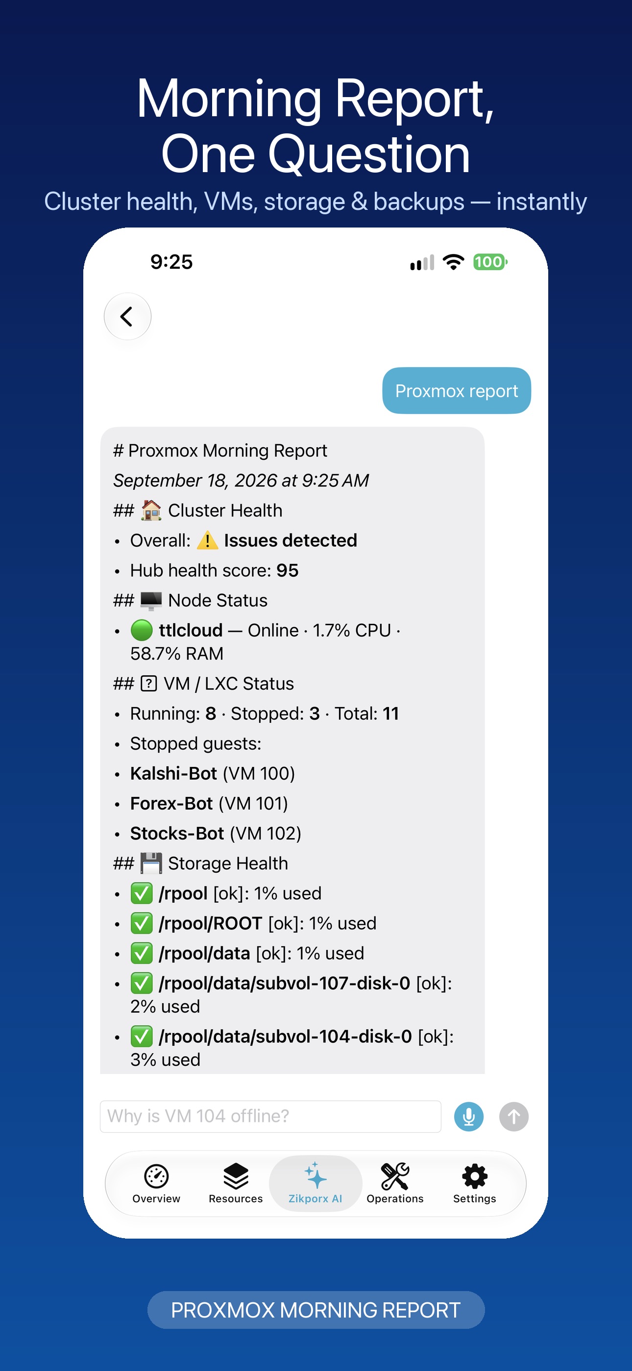 Screenshot 4 of Zikporx Agent