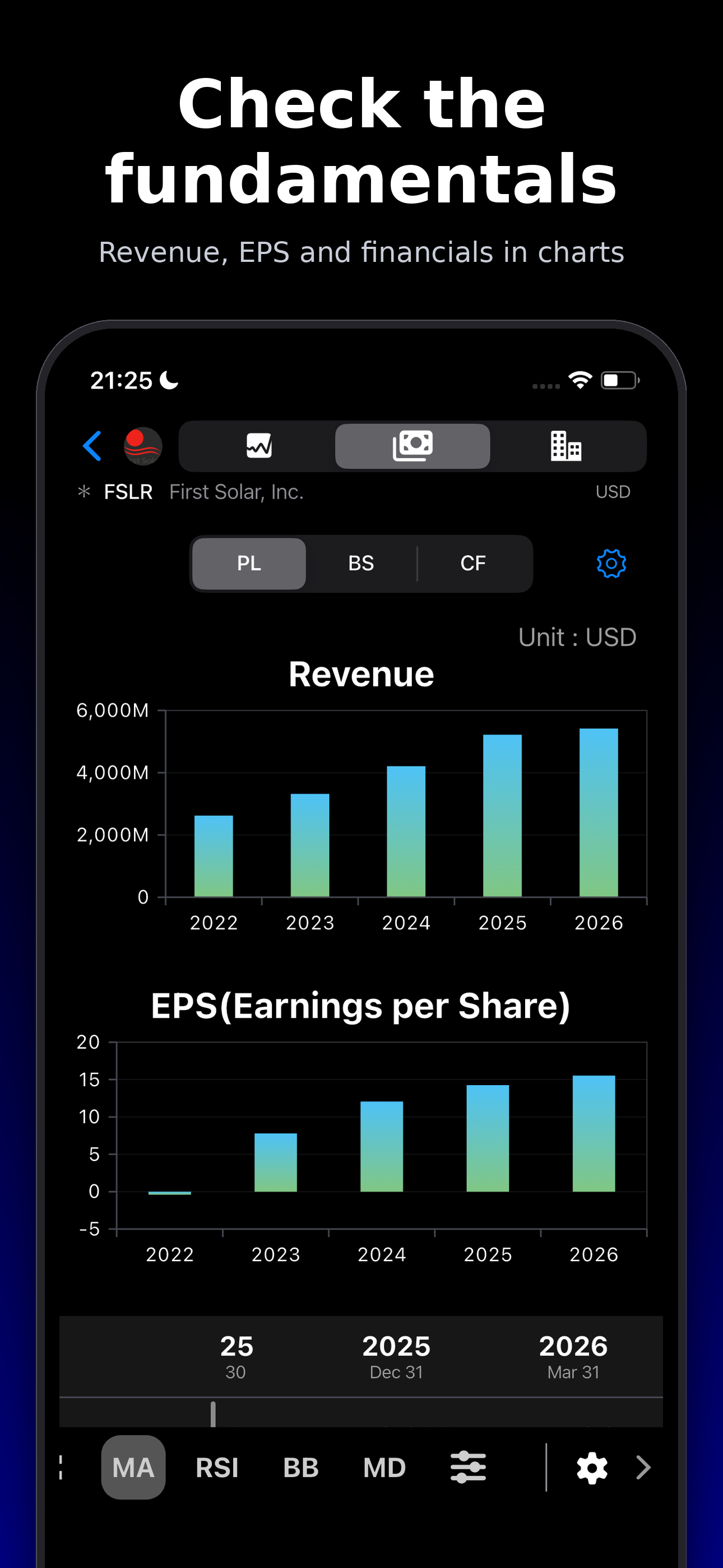SectorView - US Stock Heatmap screenshot 5