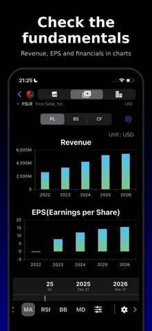 SectorView - US Stock Heatmap Screenshot 5 of 7