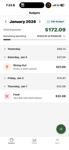 BasicBudget: A basic budget screenshot
