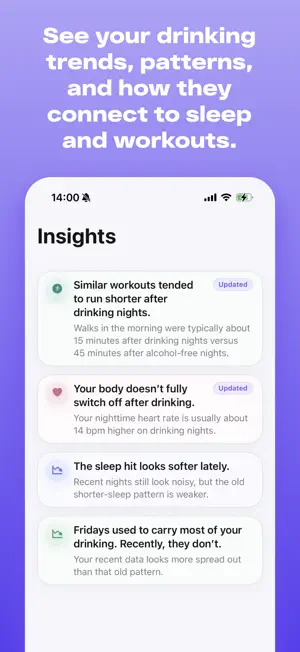 Alcohol Tracker: Modero screenshot 4