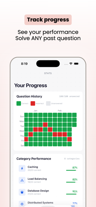 The Daily Dev Screenshot 3 of 4
