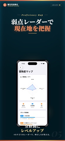 観光英語検定3級 試験対策｜問題集 のスクリーンショット