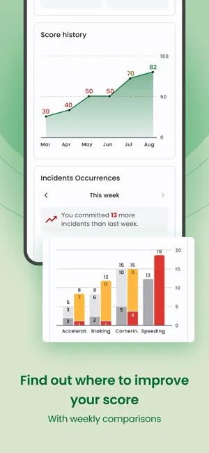 Mobi7 Driver screenshot 3