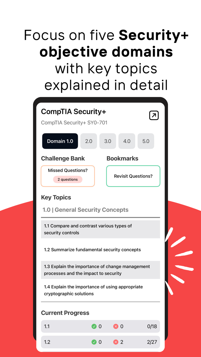 CompTIA Security SY0-701