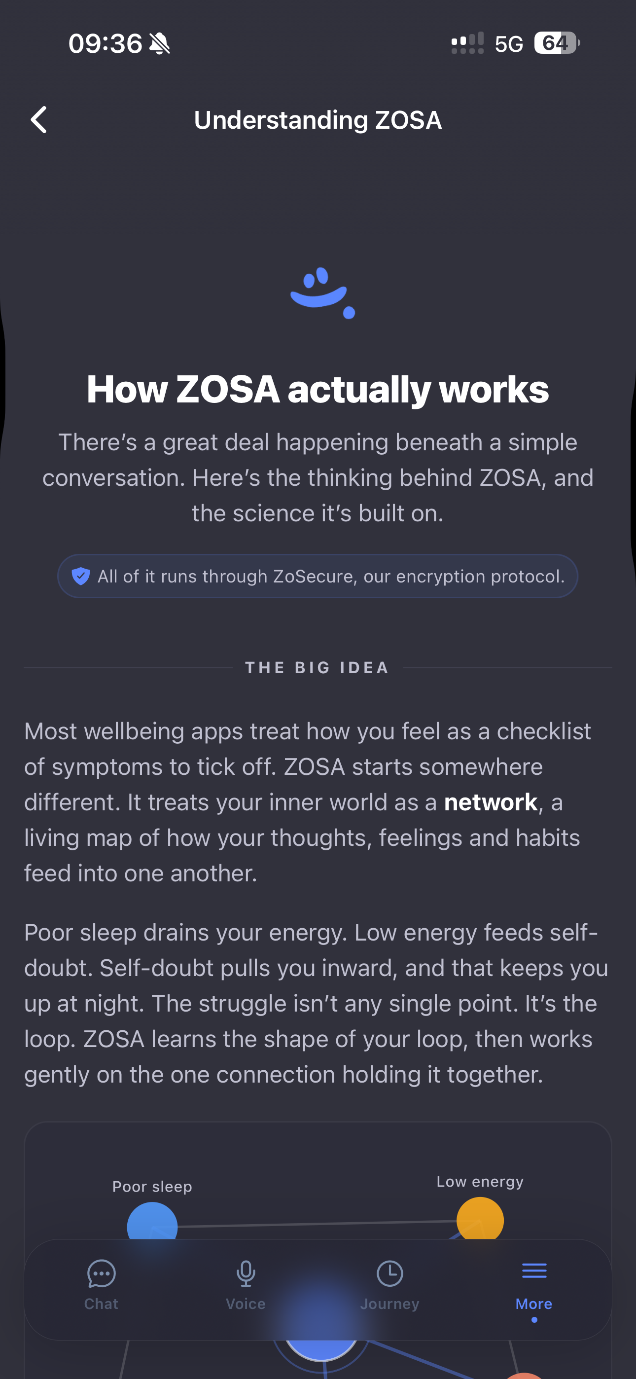 ZOSA screenshot 9