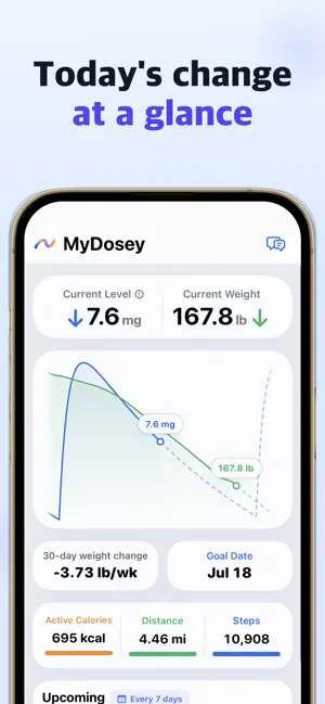 MyDosey - My GLP-1 Log screenshot 1