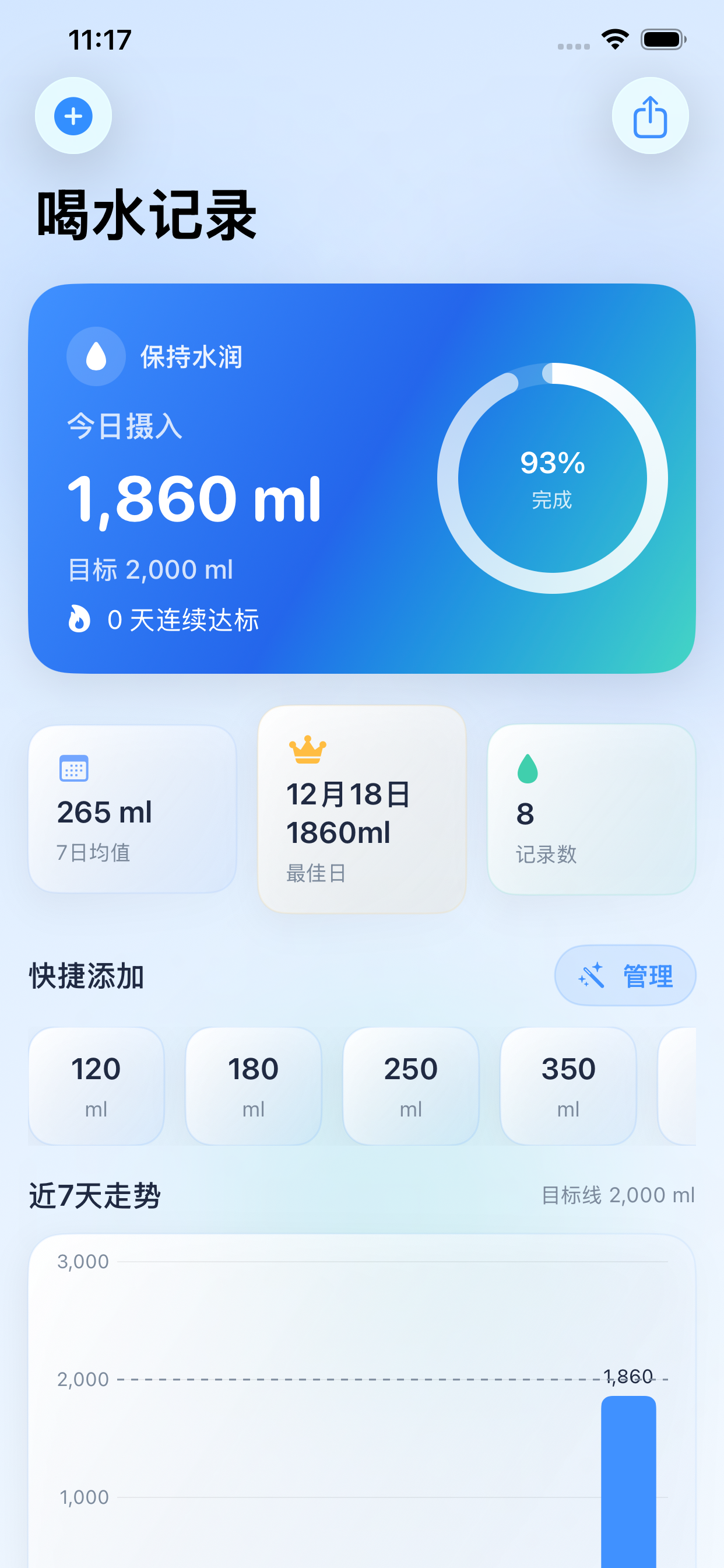 喝水记录-喝水时间每天八杯水