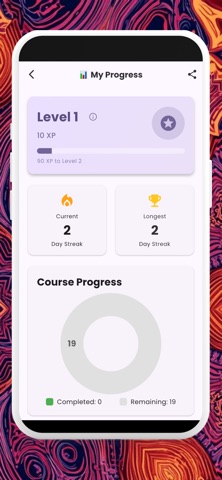 Affiliate Marketing Guide iPhone screenshot