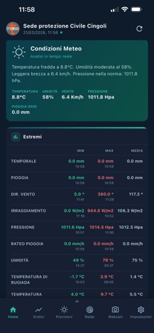 T-meteo screenshot