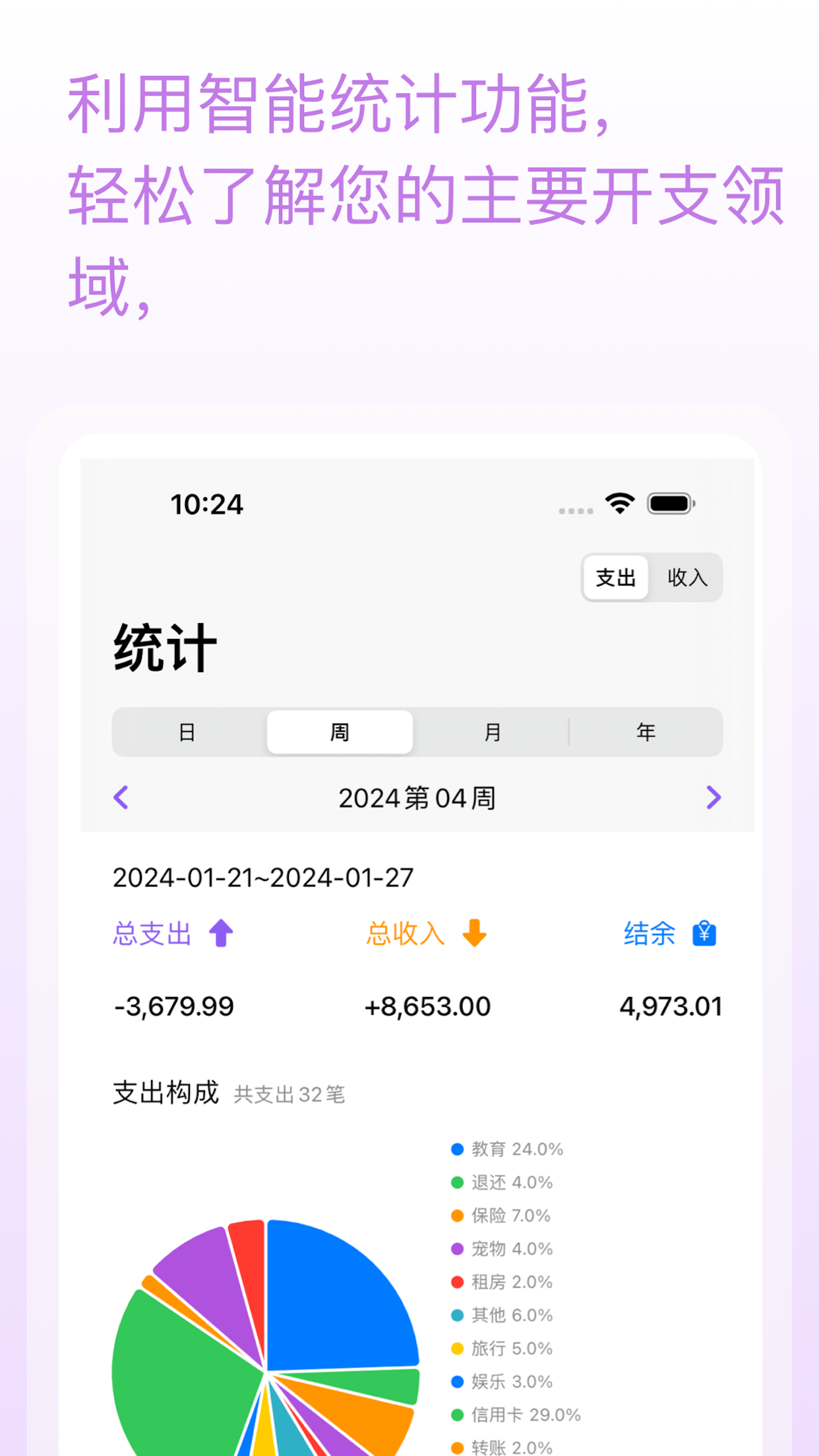 钱哪去了-原生体验-无广告-简洁清爽-每天提醒-合理规划