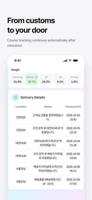 7Customs - Korea Customs screenshot 4