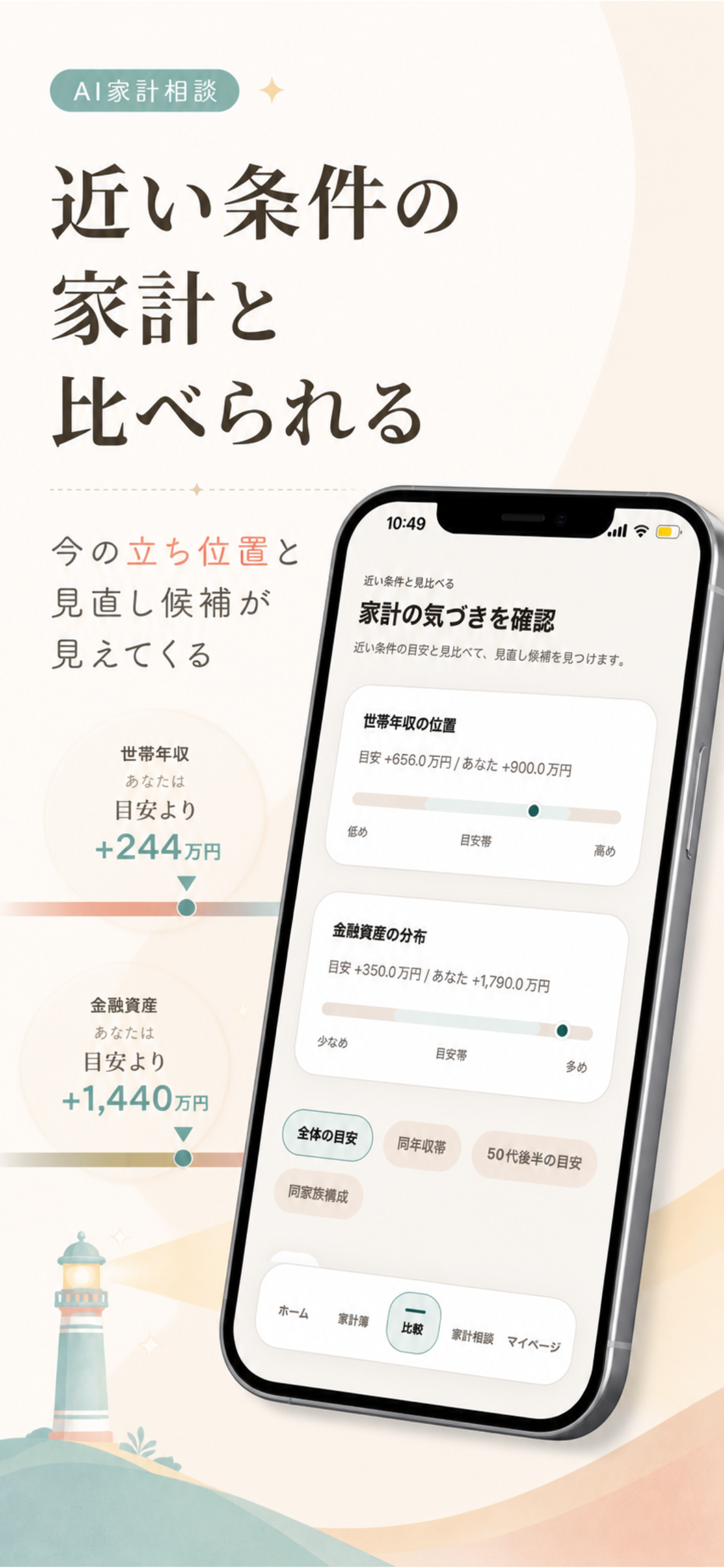 くらしの羅針盤