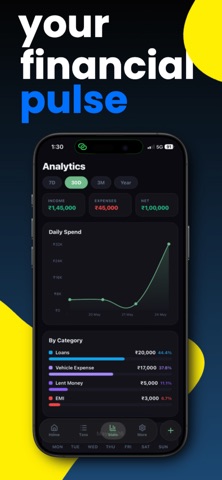 ioLEDGER screenshot
