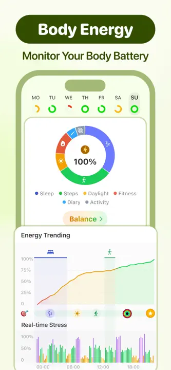Stress Monitorのスクリーンショット（4/10）