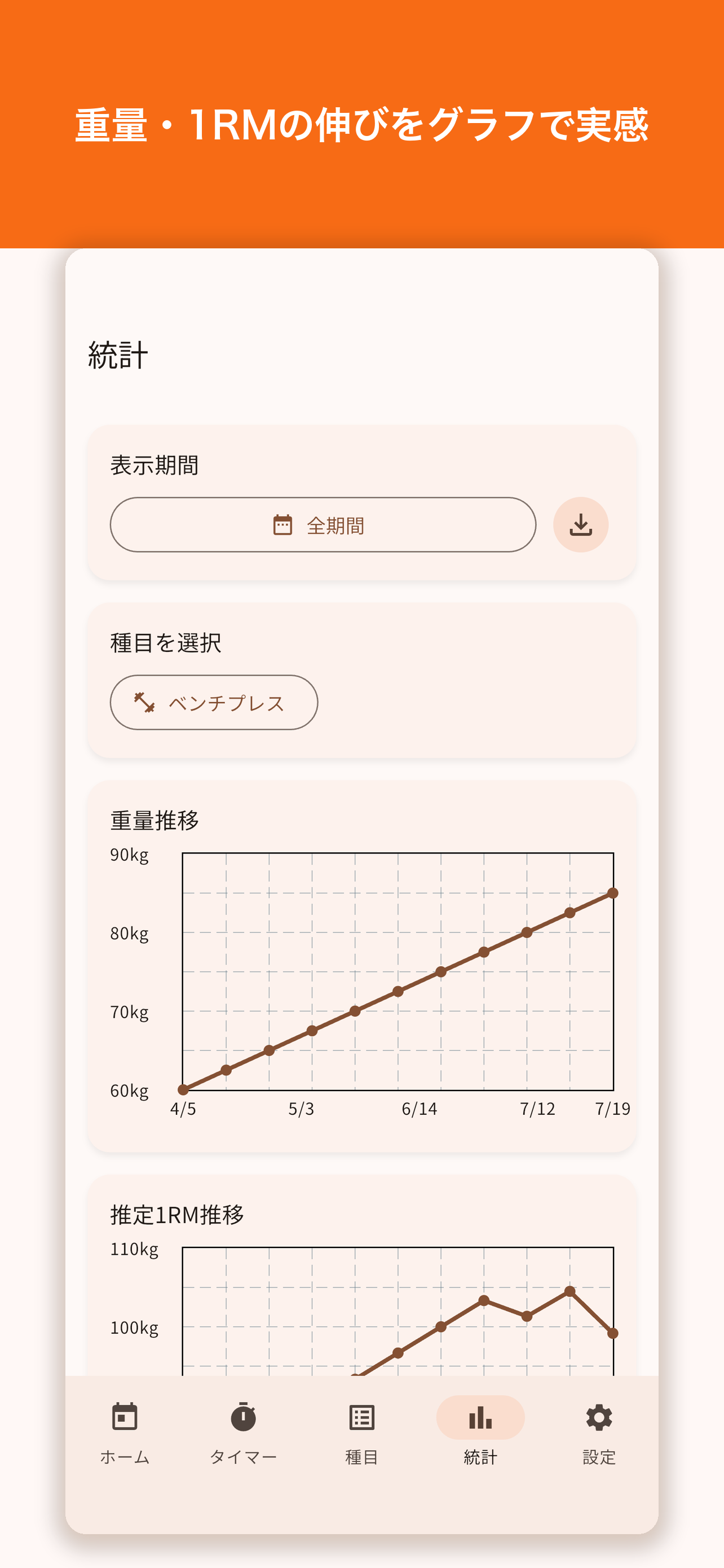 THEWS - 部位で見える筋トレ記録 screenshot 4