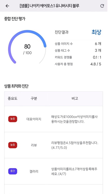 셀러차트-스마트스토어 네이버쇼핑 쇼핑몰 상품순위 분석