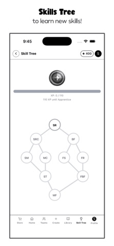 MyCoach: Football Coach screenshot