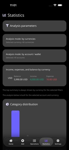 Money Manager Simple Screenshot 4 of 5