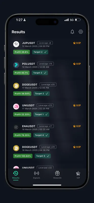 Whale Crypto Signals screenshot 2 of 5