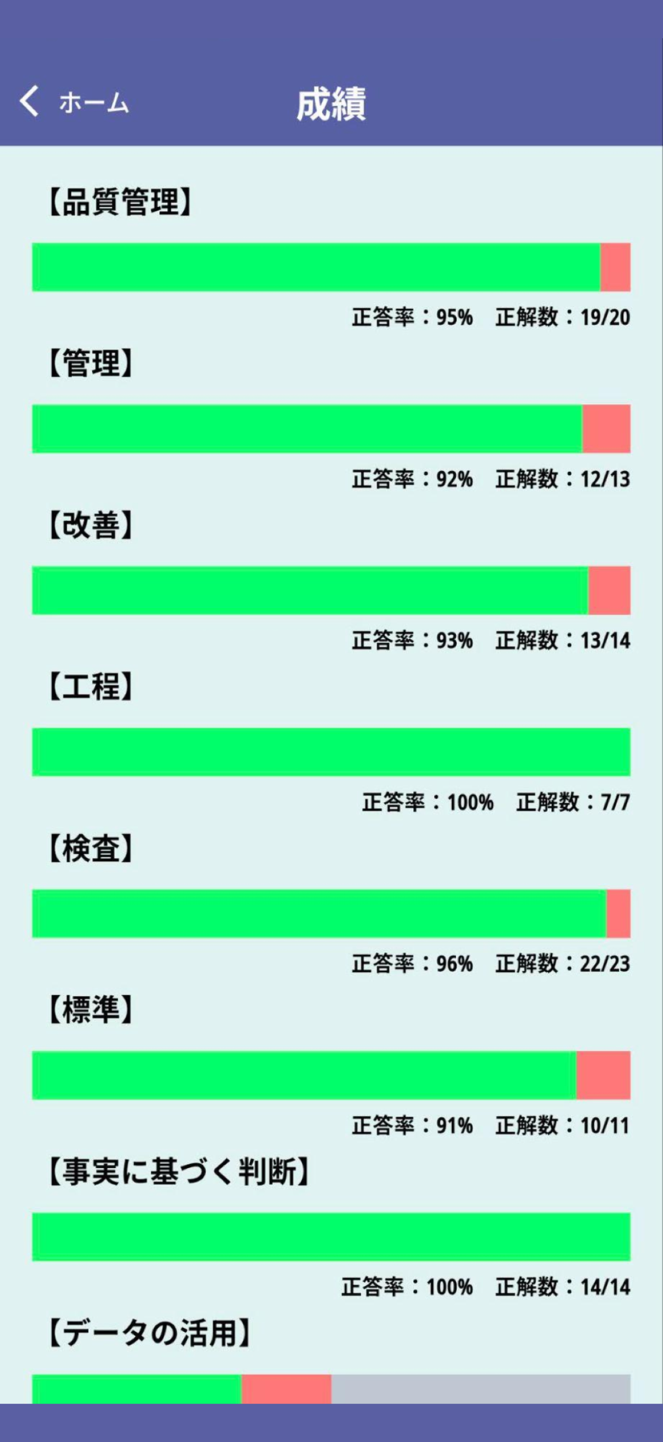 QC検定4級合格アプリ screenshot 4