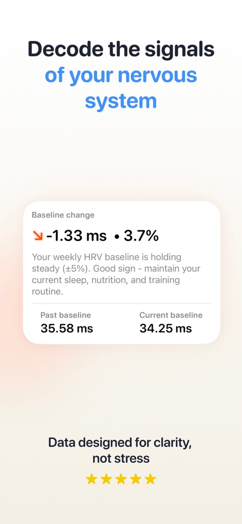 Harvee: Watch Stress Monitor - This tool deciphers complex physiological data, revealing significant changes in "HRV baseline" and offering expert guidance based on those critical metrics.