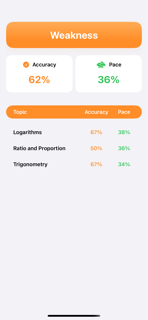 Session Timer by OrphicMath® screenshot 7