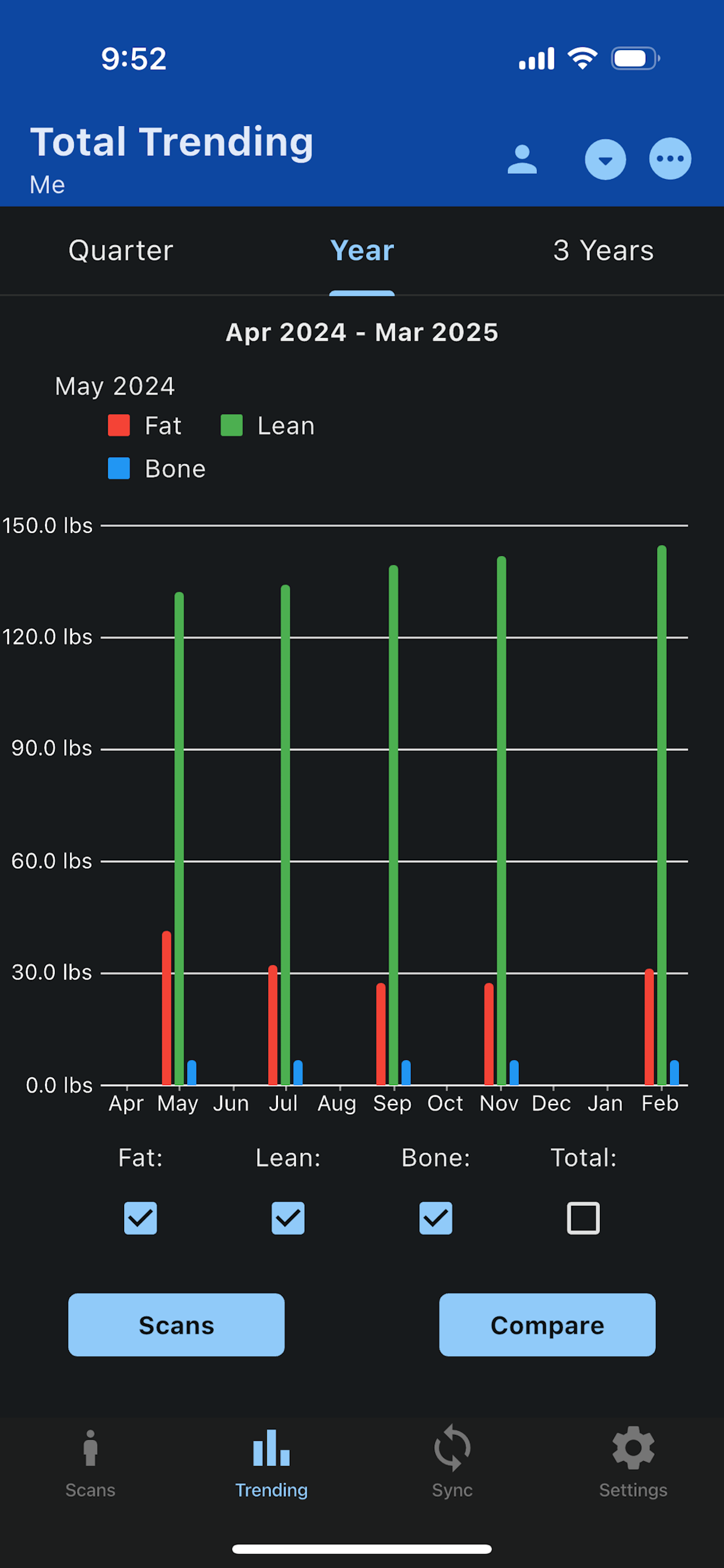FitTrace Sync