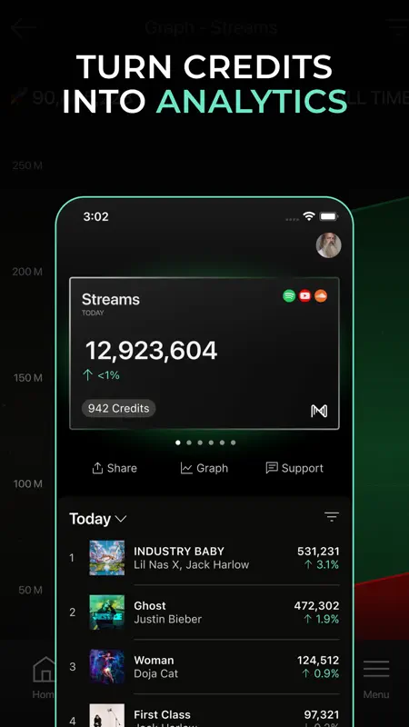 Muso.AI screenshot 3 of 7