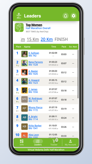 Vedanta Delhi Half Marathon Screenshot