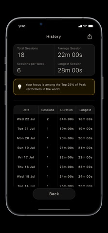 Tratak Screenshot 4 of 5