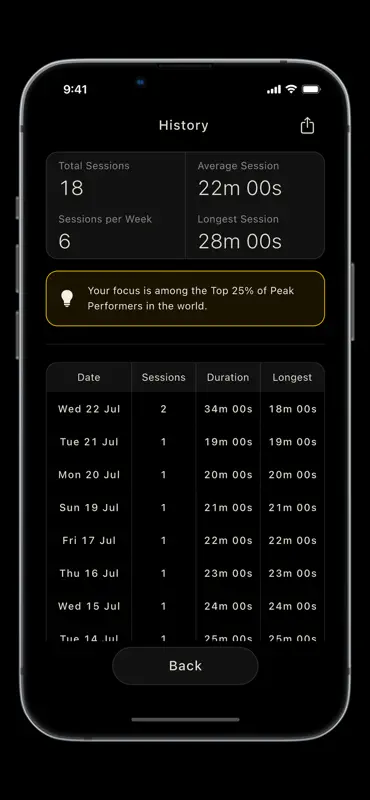 Tratak screenshot 4 of 5