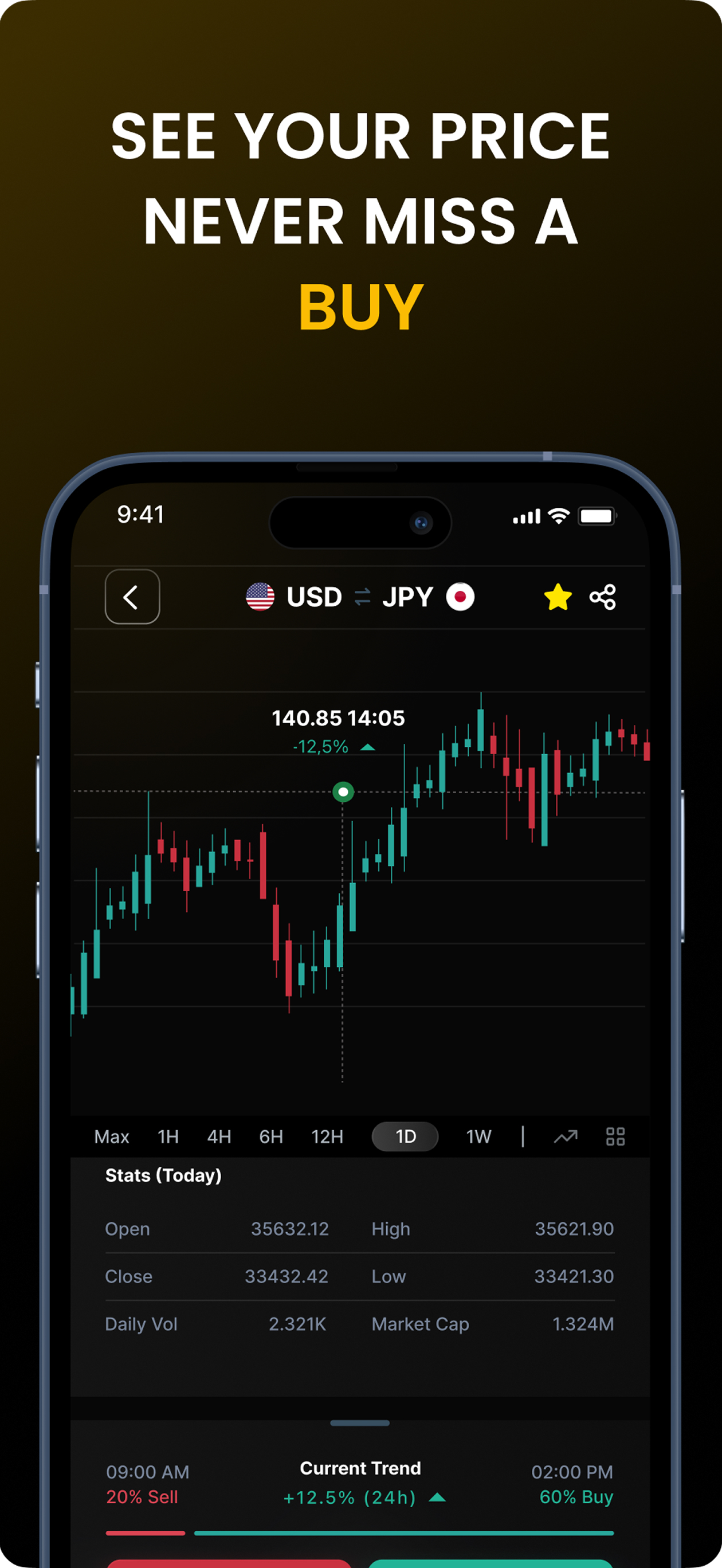 Traders Empire screenshot 4