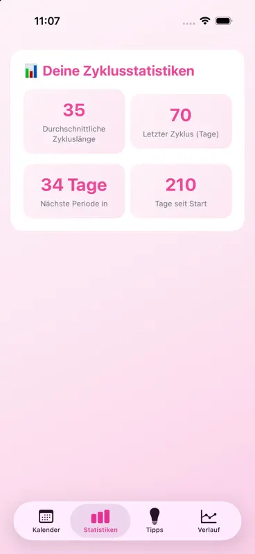 Mein Monatsfluss screenshot 3 of 5