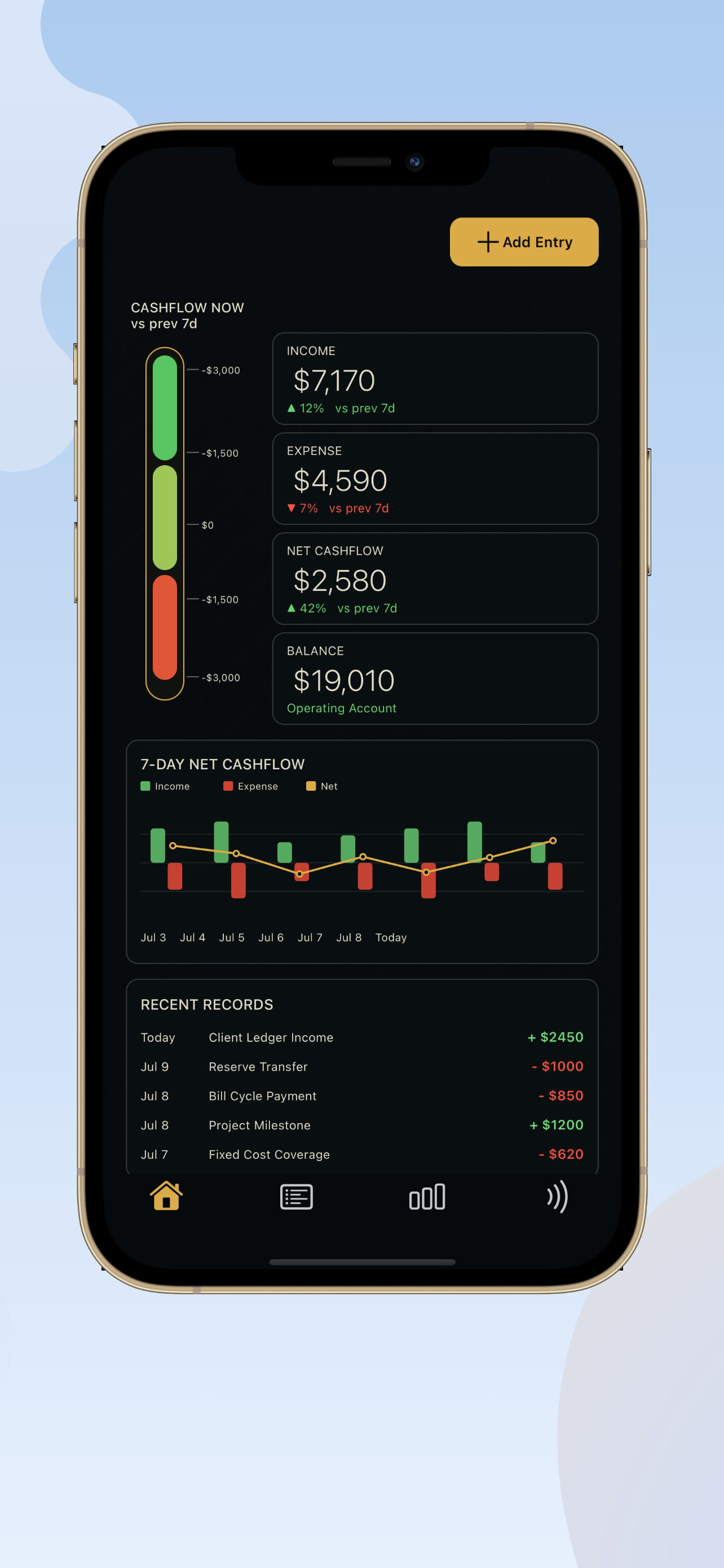 Axifscp screenshot 3