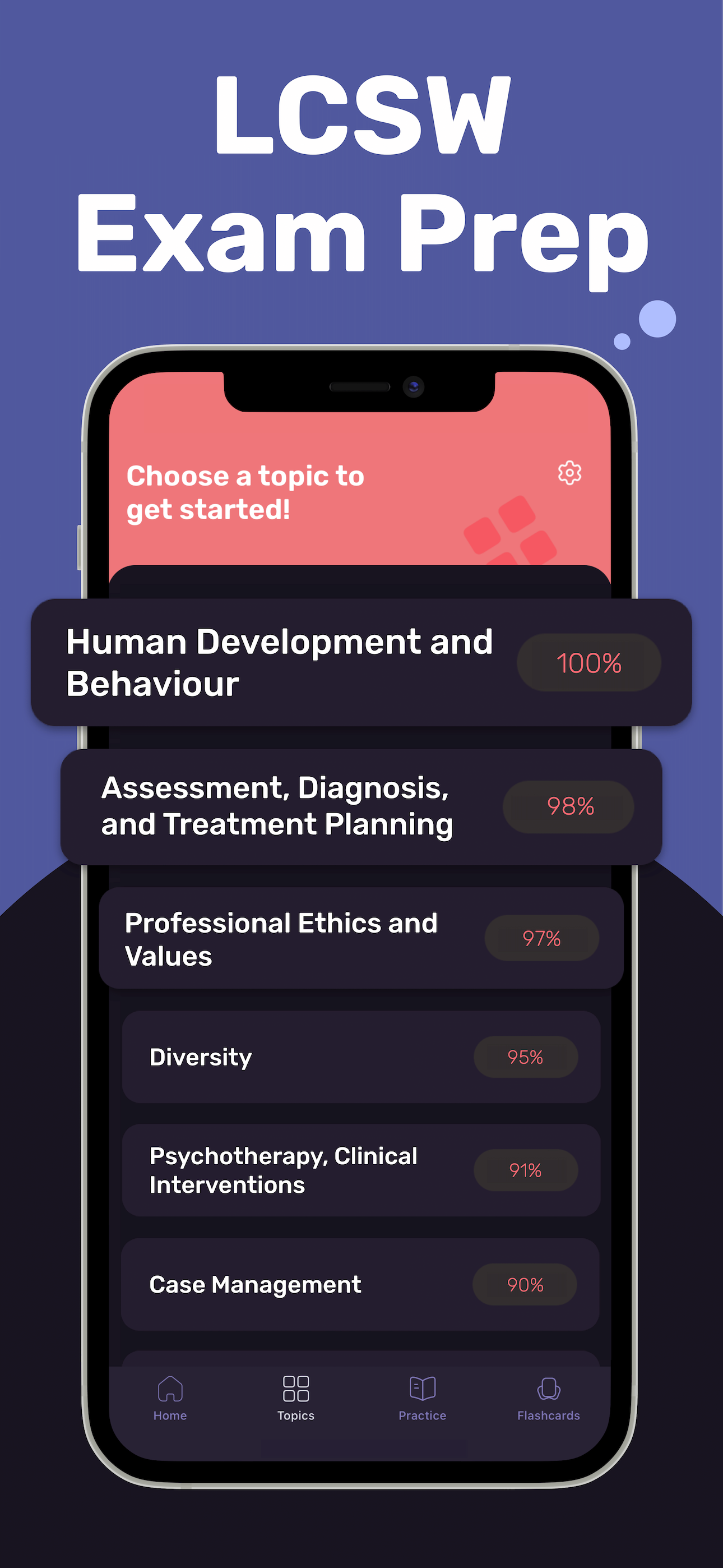 LCSW Study Guide 2026