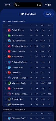 Sports TV! iPhone screenshot