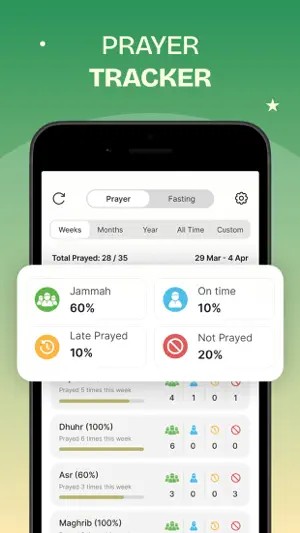Prayer Times: Athan and Qibla screenshot 3