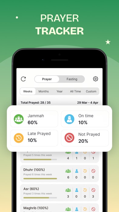 Prayer Times: Athan and Qibla screenshot