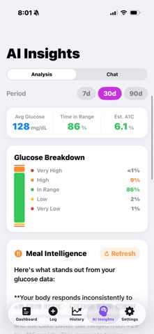 Betes Buddy Screenshot 2 of 7